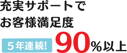 充実サポートでお客様満足度5年連続90％以上！