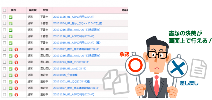書類の決裁が画面上で行える!